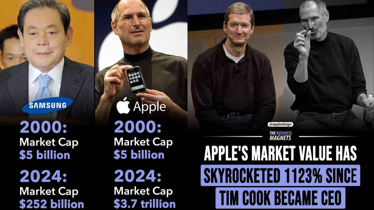 From $5 Billion to Trillion-Dollar Titans: The Incredible Journey of Apple and Samsung