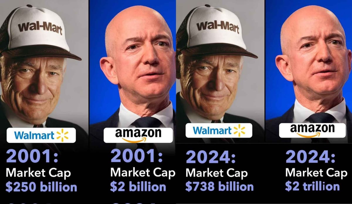 The Meteoric Rise of Amazon