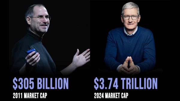 Apple’s Journey to Unprecedented Heights: A $3.74 Trillion Powerhouse