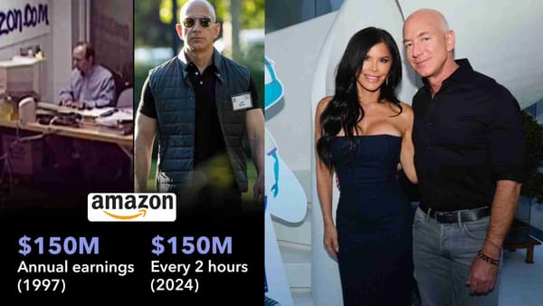 The Unstoppable Rise of Amazon: From Humble Beginnings to Global Dominance